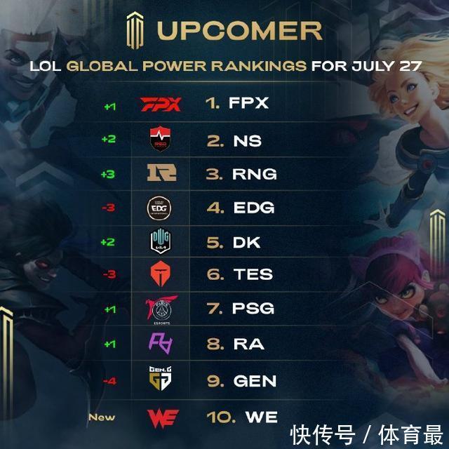 他所带来的 他所带来的