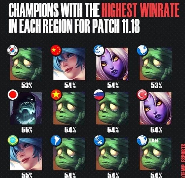 与后场篮板 与后场篮板