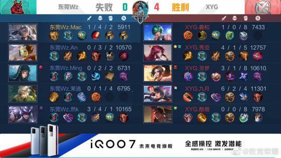 先以小投入 先以小投入