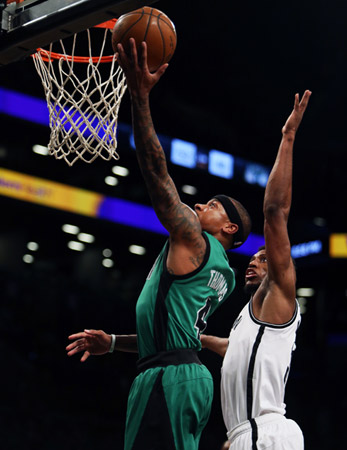 提升上限 提升上限